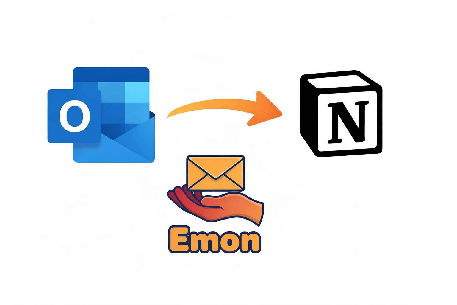 How to Sync Outlook Emails to Notion using Emon